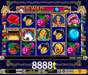 The Great Icescape Slot - PG Soft